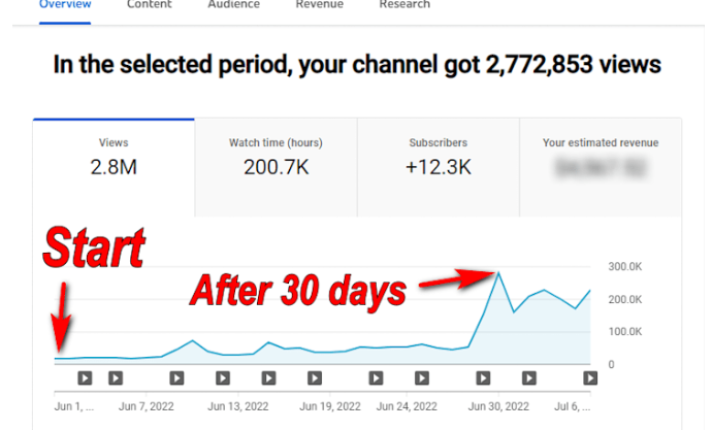 YouTube SEO-6